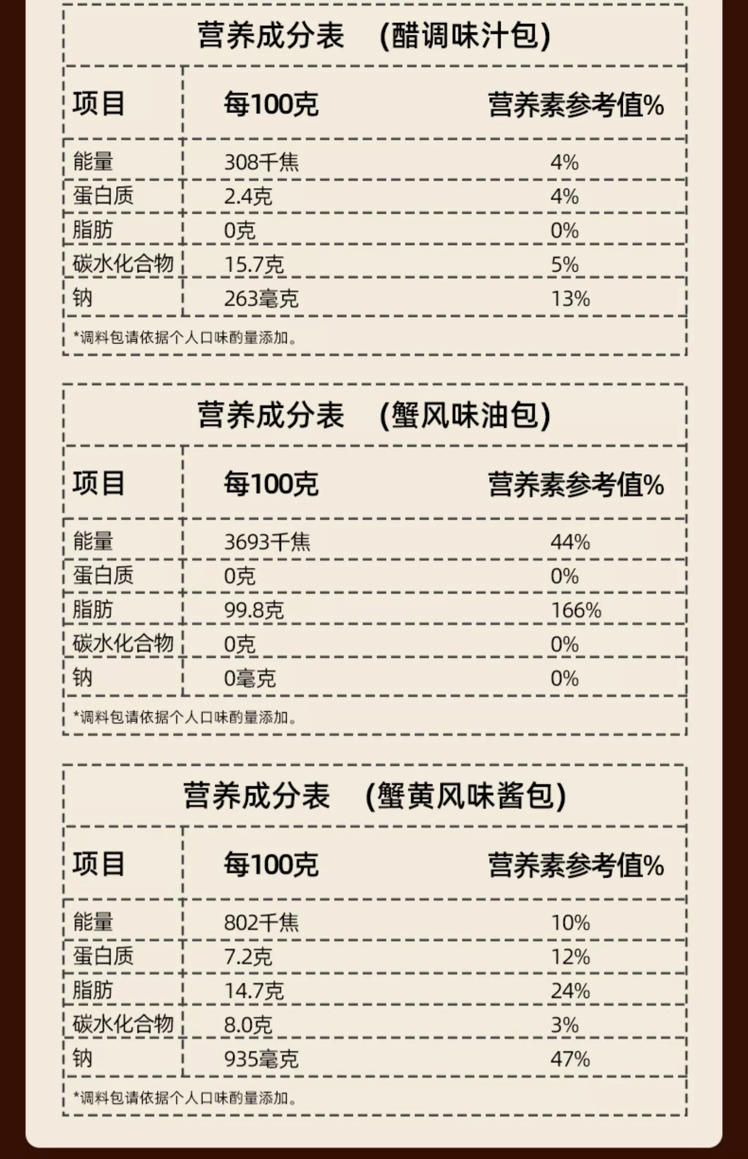 [해외직구] KMAWIN 계장비빔면 10개