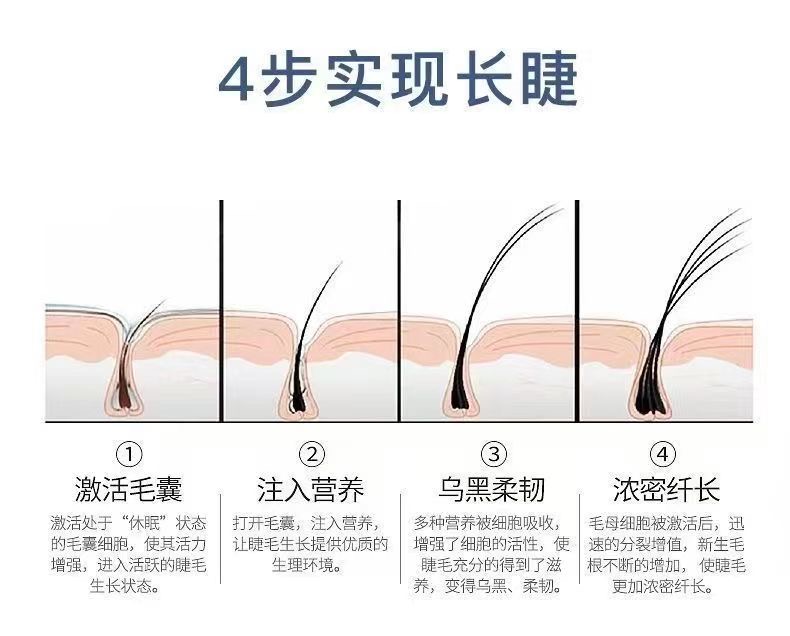 [해외직구]속눈썹 영양제 1개