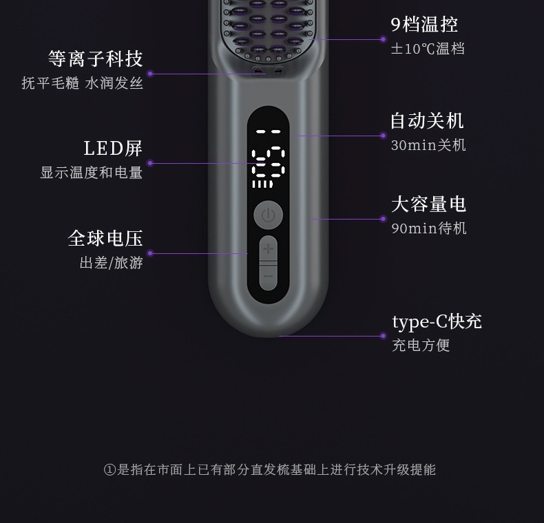  [해외직구]스트레이트빗 1개